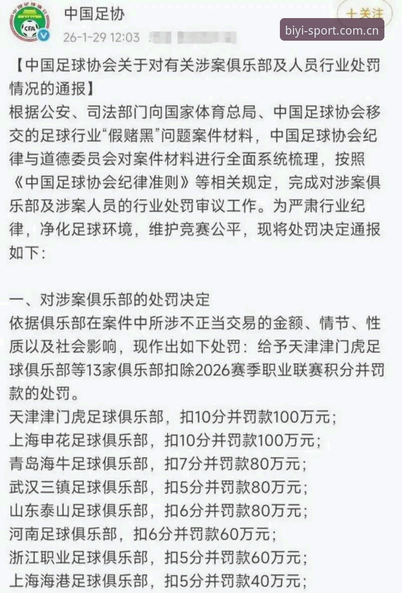 足协第三批禁足名单深度解读：在必一体育平台学习足球反腐案例库操作教程